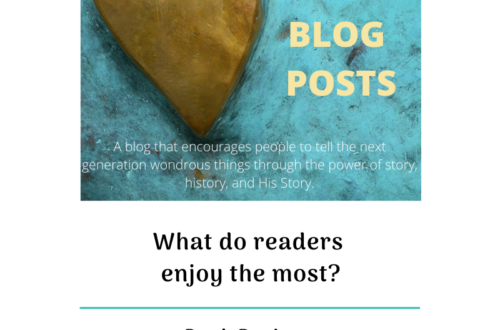 Top Ten Blog Posts