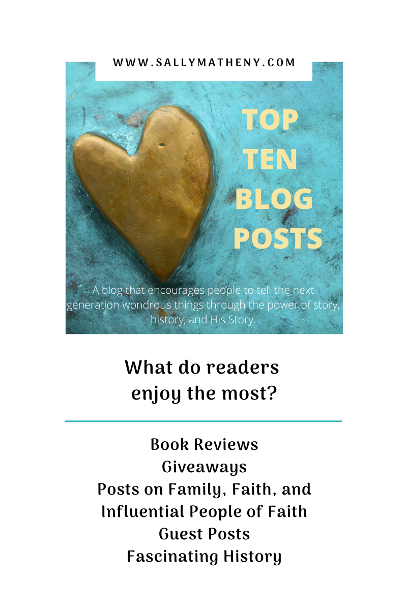 Top Ten Blog Posts
