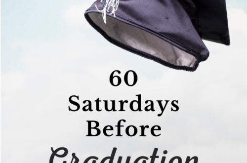 Shows Graduate's Cap. Text: 60 Saturdays Before Graduation. Parenting Tips: Preparing Your Child for Adulthood